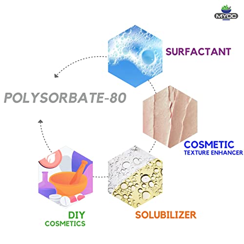 MYOC Poliszorbát 80 folyadék (TWEEN 80) (1L)- |nem szennyező anyagok, kozmetikai minőségű cGMP minőség| használt emulgeáló,