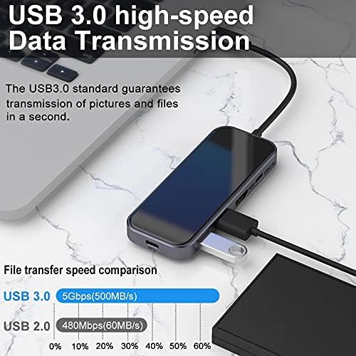 UXZDX USB-C para Több Hub USB-3,1 De Tipo C 3,0 Hub Adaptador para Carga Del Osztó