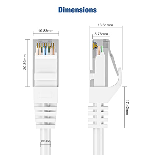 iwillink Cat6 Ethernet Kábel 1 ft (5 Csomag),POE Támogatás nagysebességű Cat6 Cat 5e Cat 5-ös Hálózati Patch Kábel - RJ45,