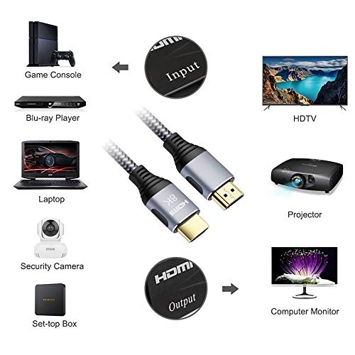 ConnBull 8K HDMI 2.1 Kábel 15ft Ultra High Speed Kábel Támogatja a 4K@120Hz/8K@60Hz Videó - 48Gbps Adatátvitel Kompatibilis