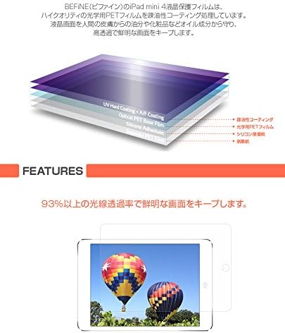 Befine iPad Mini 4 LCD-Védő Fólia