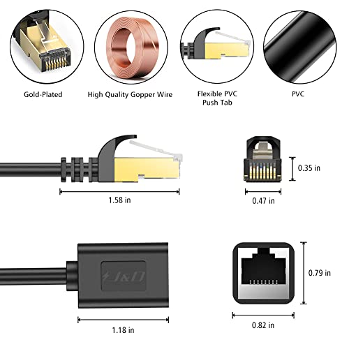 A J&D Ethernet Kábelt, Cat 6 Ethernet-Extender Kábel-Adapter (6 Láb) Támogatás Cat6 / Cat5e / Cat5 Normák, Kábelek RJ45 Árnyékolt