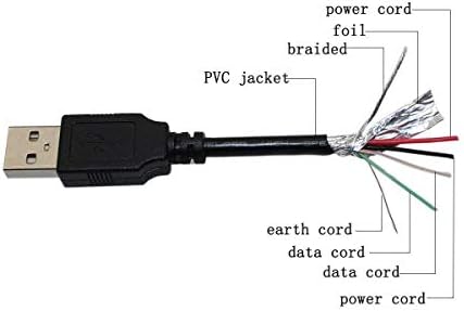 FitPow USB PC Tápegység Töltő Töltő kábel Kábel Vezet az LG V901 V905R L-06c Optimus Pad WiFi Tablet PC