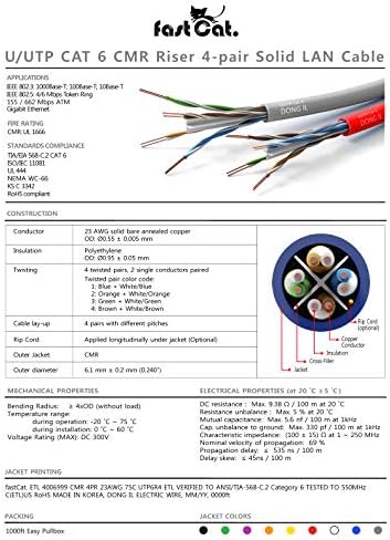 gyorsan Macska. Cat6 Ethernet Kábel 1000ft - 23 AWG, CMR, Szigetelt, Szilárd Csupasz Réz Drót Cat 6 Kábel a Zaj Csökkentése