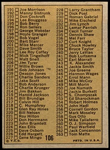 1971 Topps 106 Lista 2 (Foci Kártya) VG/EX