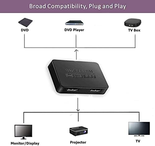 HDMI Splitter 1, a 2, 4K HDMI 3D Splitter Dual Monitor, Nagy Sebességű 2-Port HDMI Splitter Blu-Ray Lejátszó, Full HD HDMI