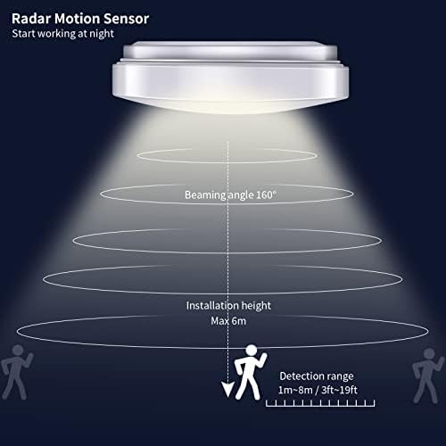 APCENS 10inch Mozgásérzékelő, Mennyezeti Lámpa LED süllyeszthető Mennyezeti világítótest 18W(100W Egyenértékű) 1800LM,Állítható